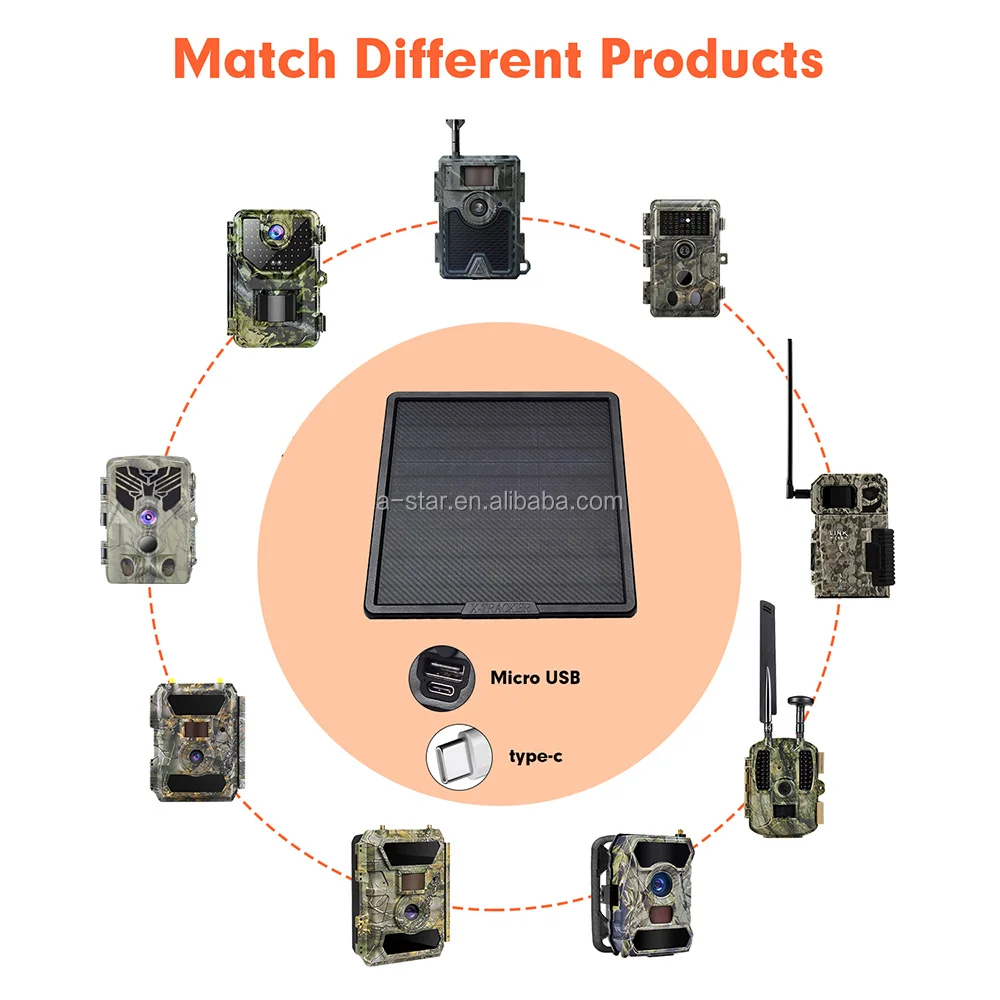 Trail Camera Solar Panel Powered - ベストセラー 6V 9V 12V出力 10W アウトドア用