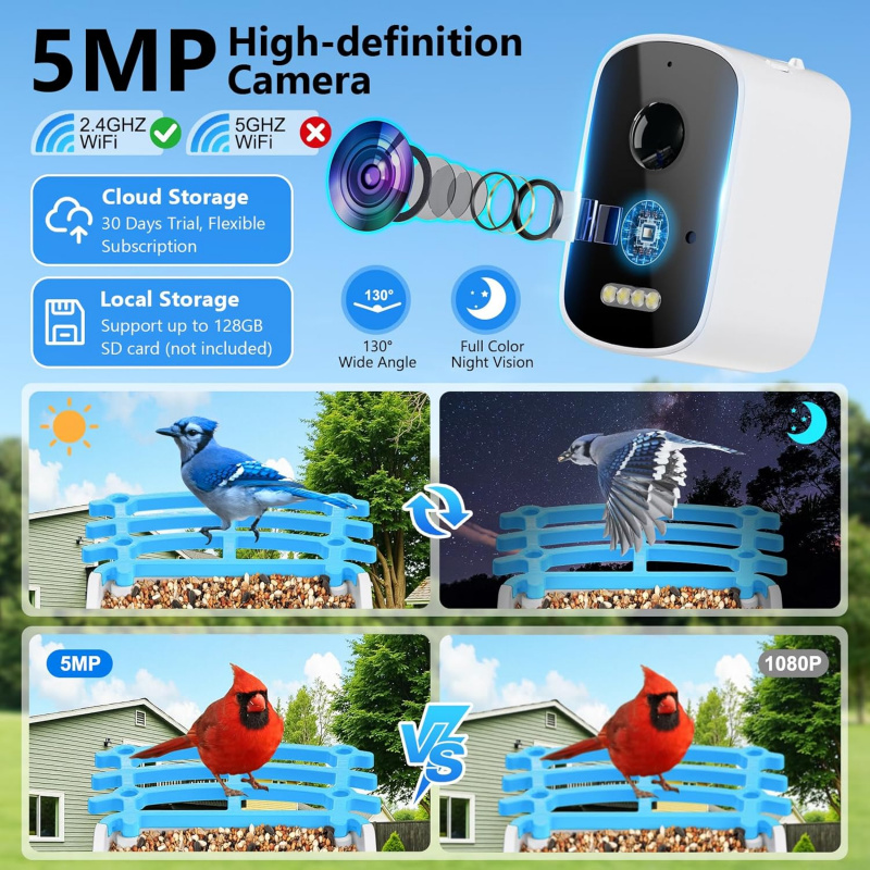 スマートバードフィーダー カメラ付きAI鳥種識別 ソーラー充 - Bird Feeder Camera Wifi Smart Ai のレビューと価格